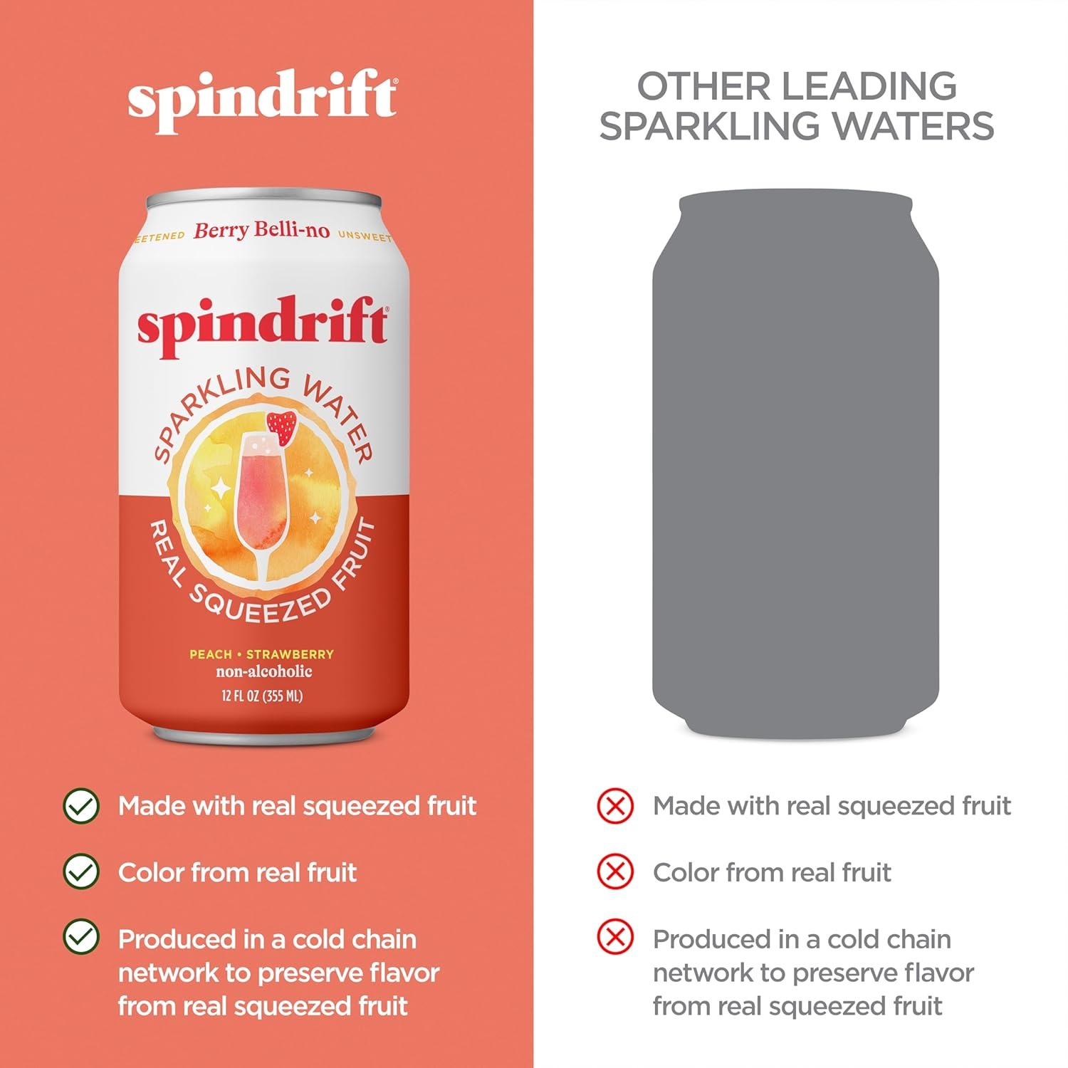 image:imageSpindrift Sparkling Water Blueberry Lemonade Flavored Made with Real Squeezed Fruit 12 Fl Oz Cans Pack of 24 Only 11 Calories per CanBerry Bellino