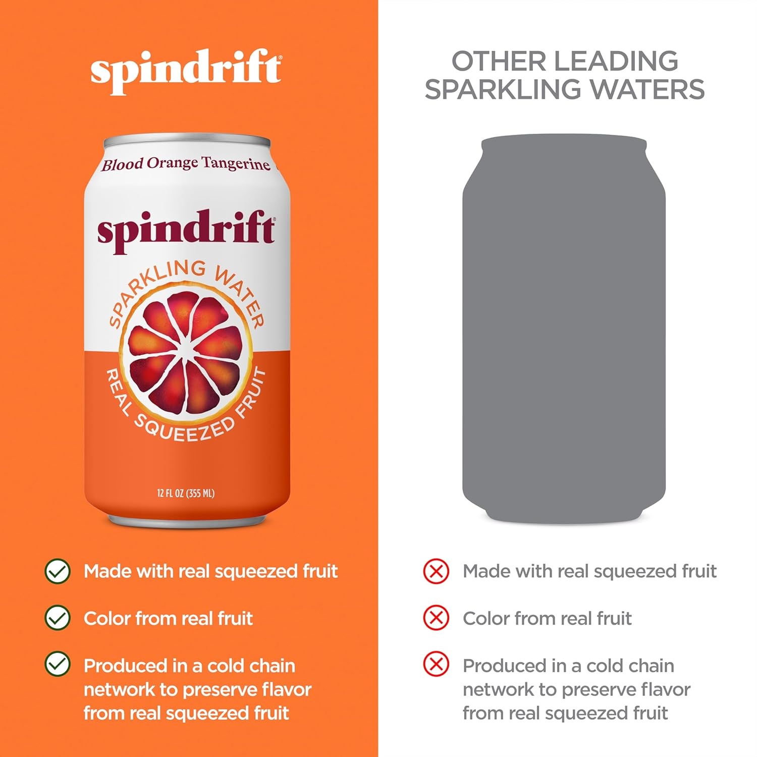 image:imageSpindrift Sparkling Water Blueberry Lemonade Flavored Made with Real Squeezed Fruit 12 Fl Oz Cans Pack of 24 Only 11 Calories per CanBlood Orange Tangerine