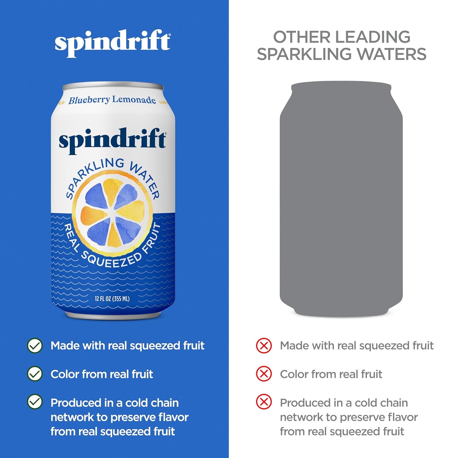 image:imageSpindrift Sparkling Water Blueberry Lemonade Flavored Made with Real Squeezed Fruit 12 Fl Oz Cans Pack of 24 Only 11 Calories per CanBlueberry Lemonade