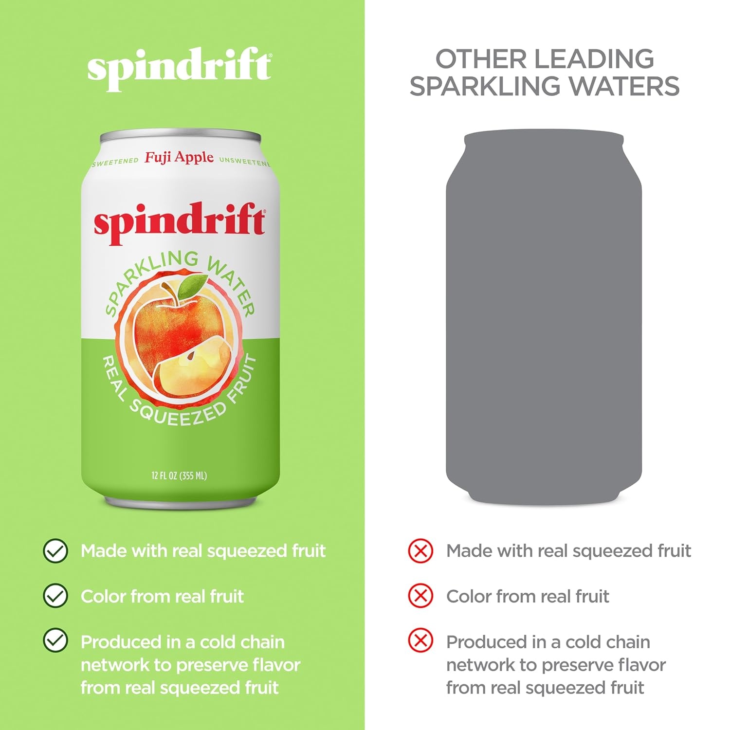 image:imageSpindrift Sparkling Water Blueberry Lemonade Flavored Made with Real Squeezed Fruit 12 Fl Oz Cans Pack of 24 Only 11 Calories per CanFuji Apple