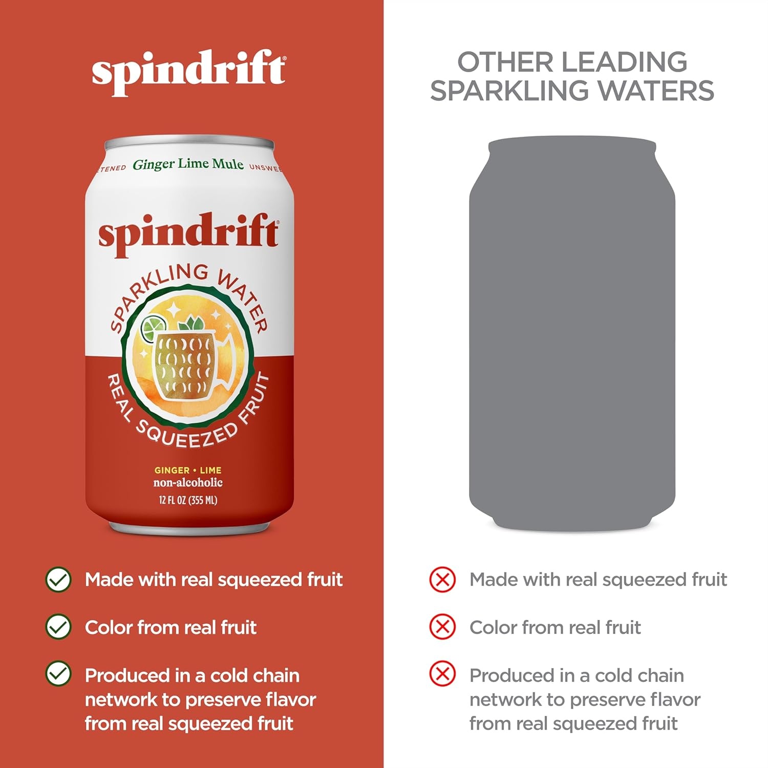 image:imageSpindrift Sparkling Water Blueberry Lemonade Flavored Made with Real Squeezed Fruit 12 Fl Oz Cans Pack of 24 Only 11 Calories per CanGinger Lime Mule
