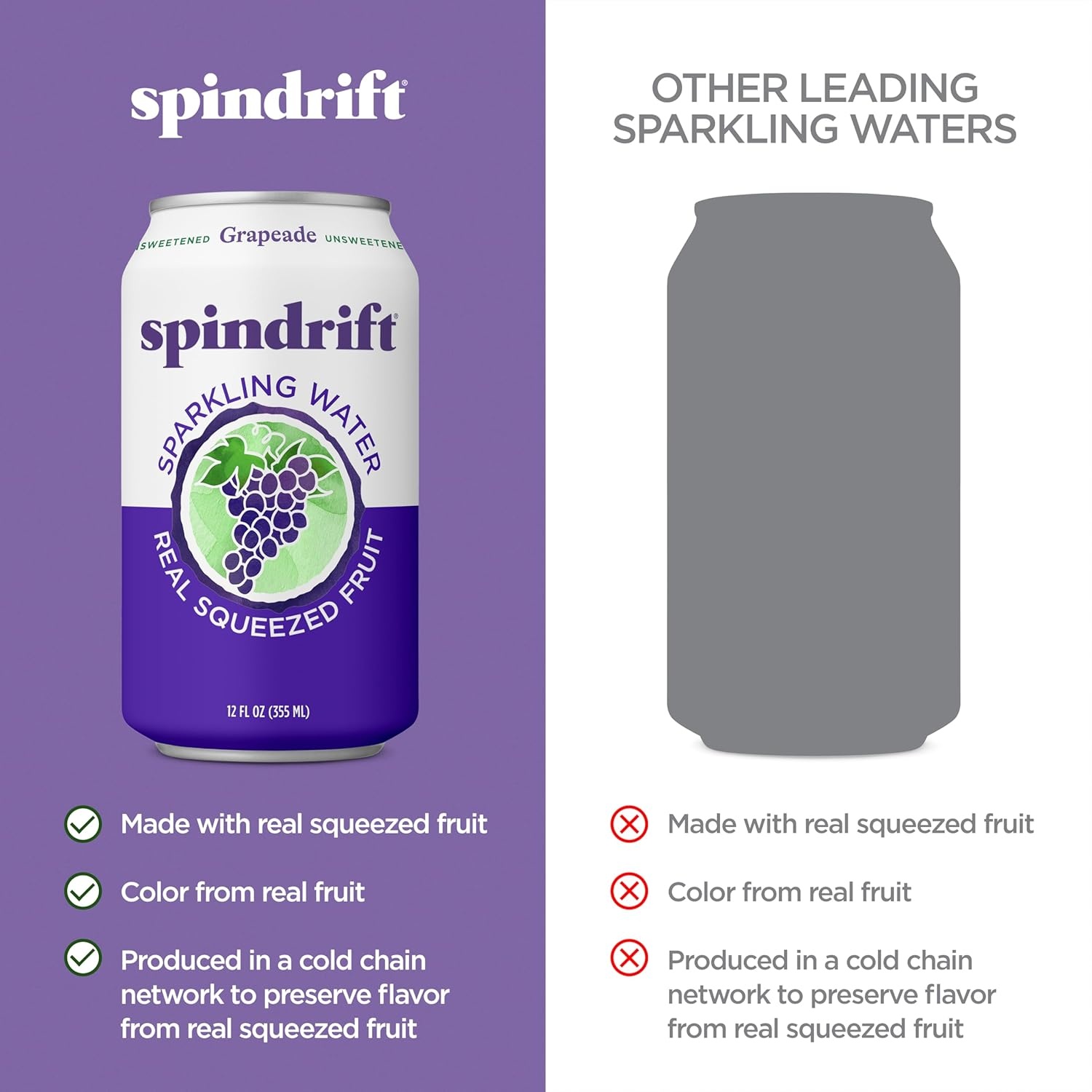 image:imageSpindrift Sparkling Water Blueberry Lemonade Flavored Made with Real Squeezed Fruit 12 Fl Oz Cans Pack of 24 Only 11 Calories per CanGrapeade