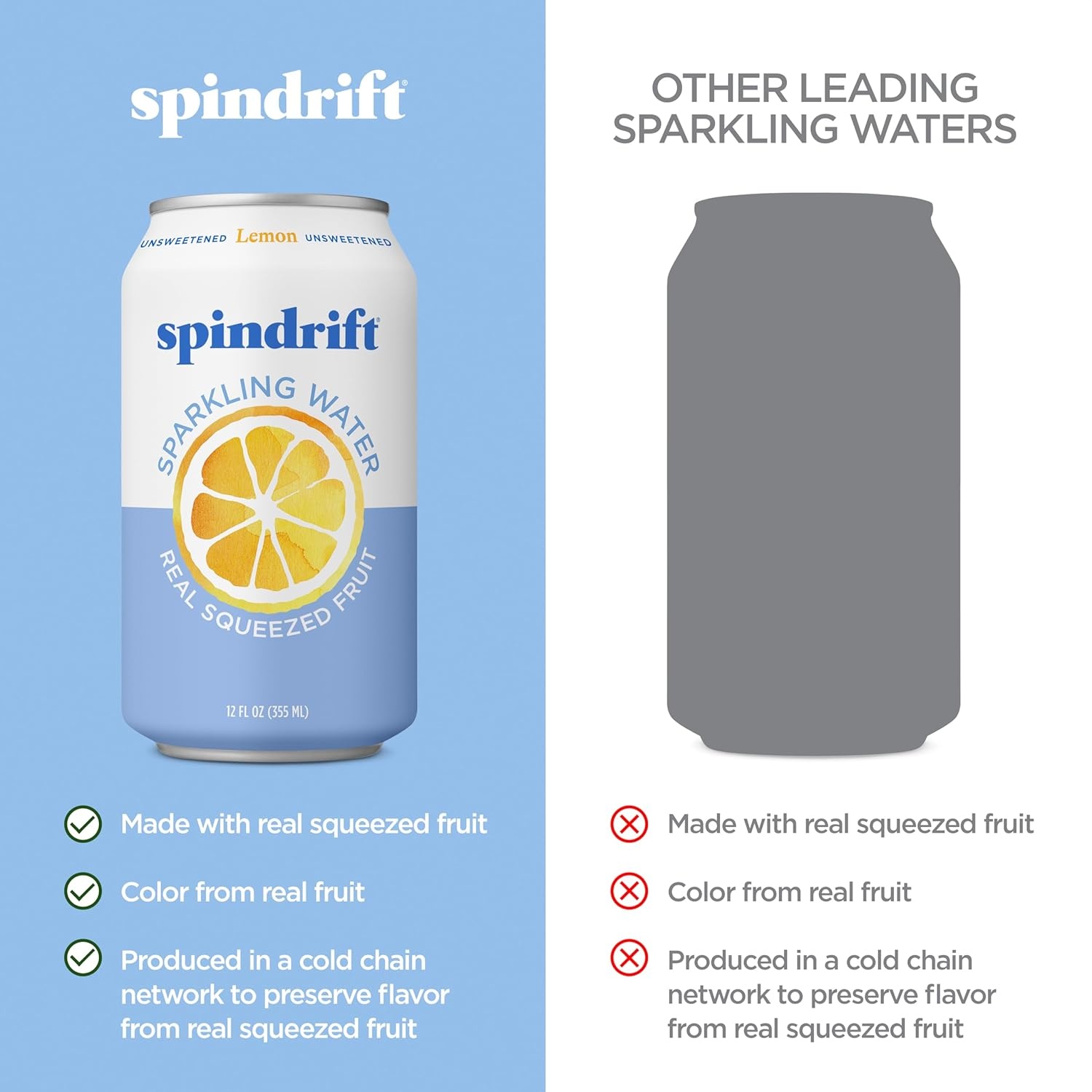 image:imageSpindrift Sparkling Water Blueberry Lemonade Flavored Made with Real Squeezed Fruit 12 Fl Oz Cans Pack of 24 Only 11 Calories per CanLemon