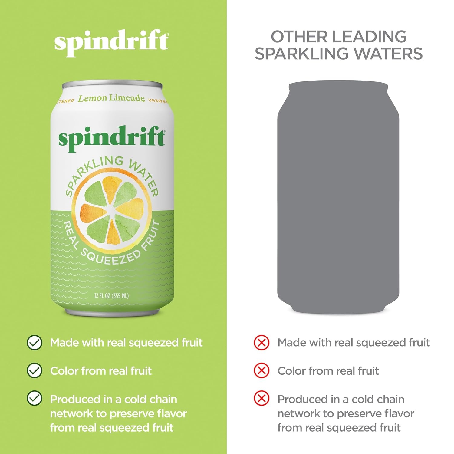 image:imageSpindrift Sparkling Water Blueberry Lemonade Flavored Made with Real Squeezed Fruit 12 Fl Oz Cans Pack of 24 Only 11 Calories per CanLemon Limeade