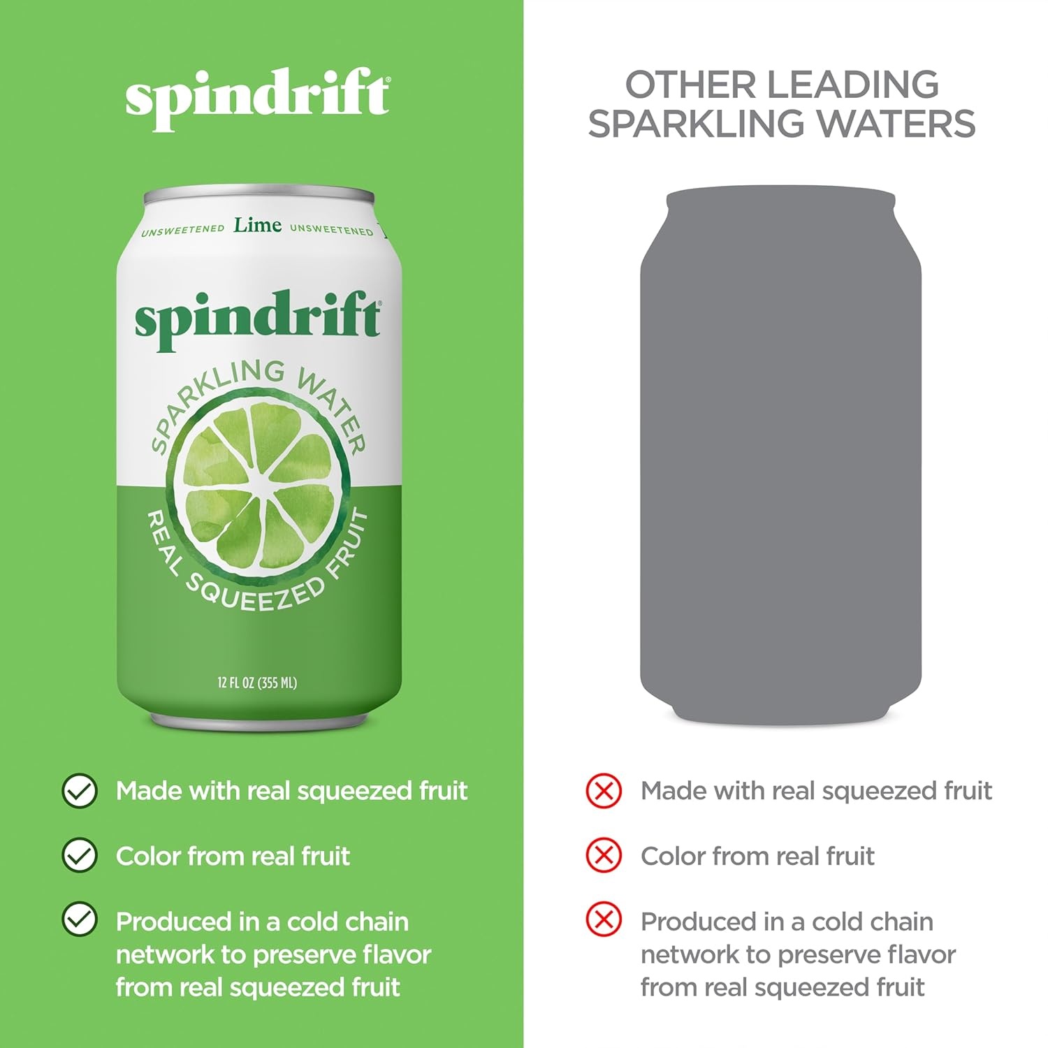 image:imageSpindrift Sparkling Water Blueberry Lemonade Flavored Made with Real Squeezed Fruit 12 Fl Oz Cans Pack of 24 Only 11 Calories per CanNojito