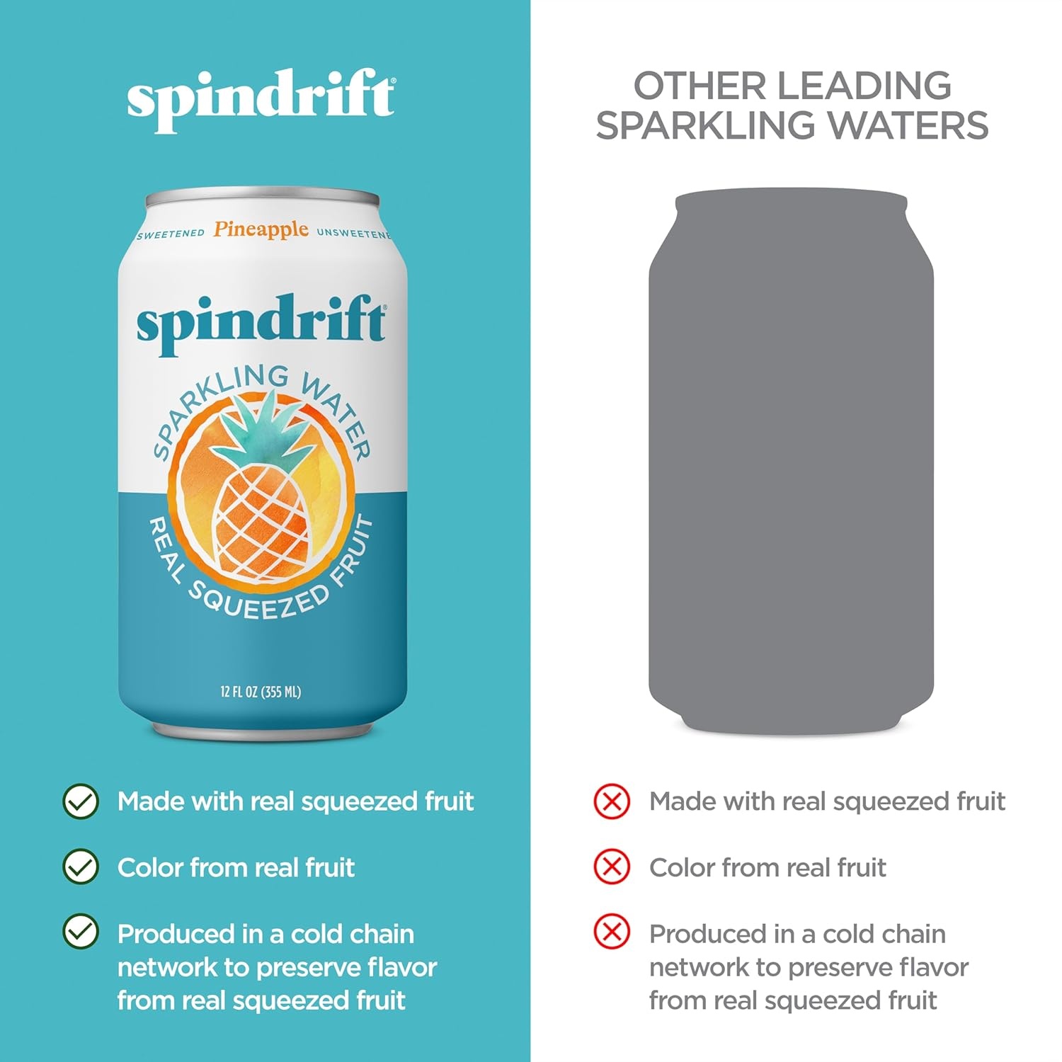 image:imageSpindrift Sparkling Water Blueberry Lemonade Flavored Made with Real Squeezed Fruit 12 Fl Oz Cans Pack of 24 Only 11 Calories per CanPineapple