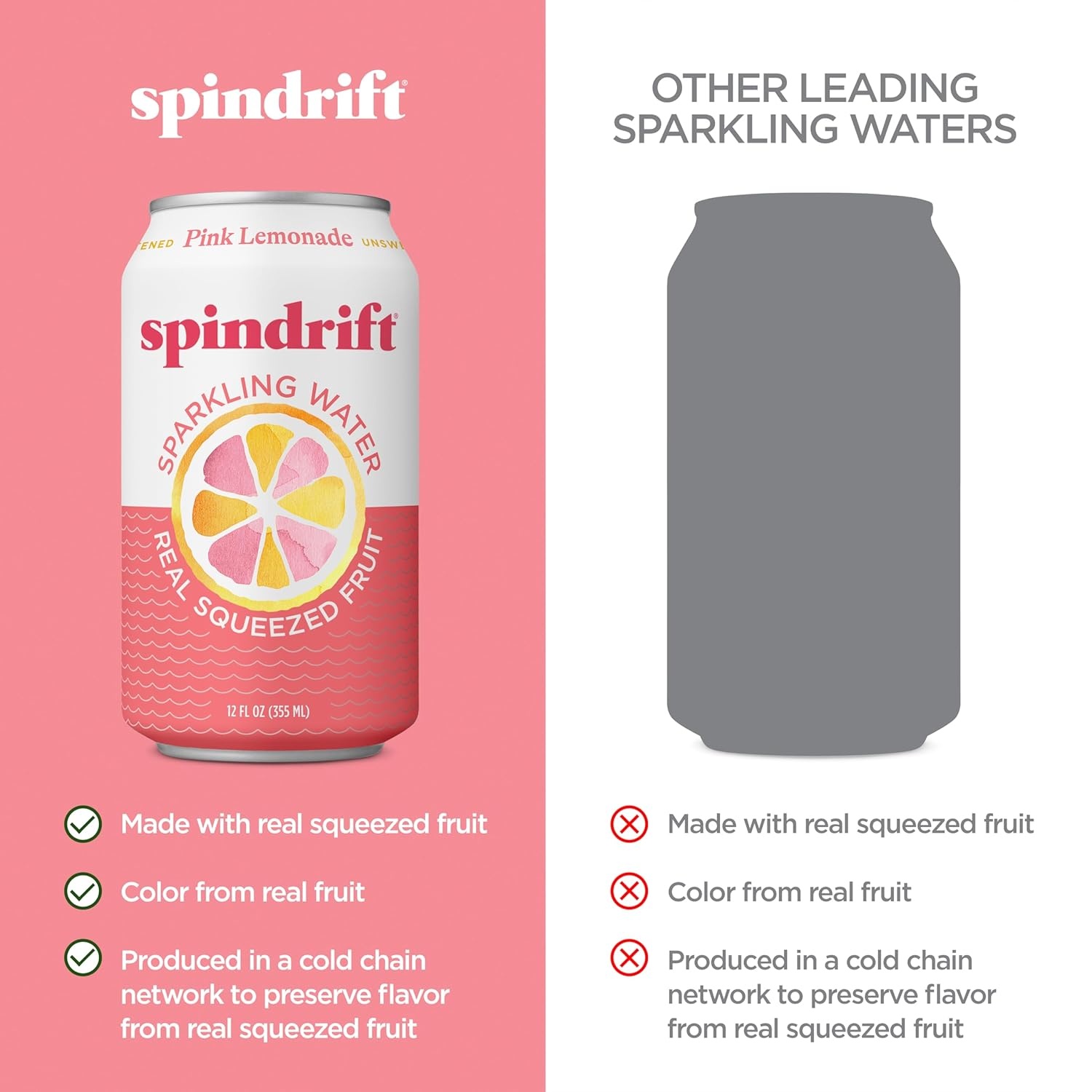 image:imageSpindrift Sparkling Water Blueberry Lemonade Flavored Made with Real Squeezed Fruit 12 Fl Oz Cans Pack of 24 Only 11 Calories per CanPink Lemonade