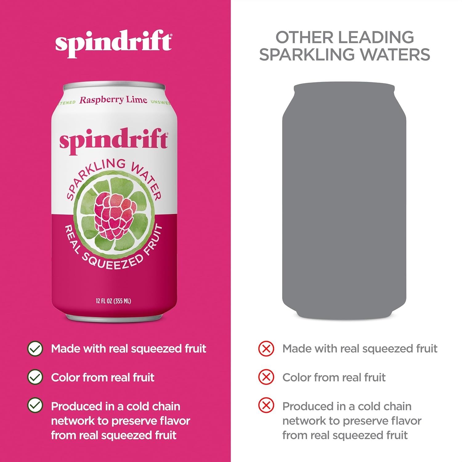 image:imageSpindrift Sparkling Water Blueberry Lemonade Flavored Made with Real Squeezed Fruit 12 Fl Oz Cans Pack of 24 Only 11 Calories per CanRaspberry Lime