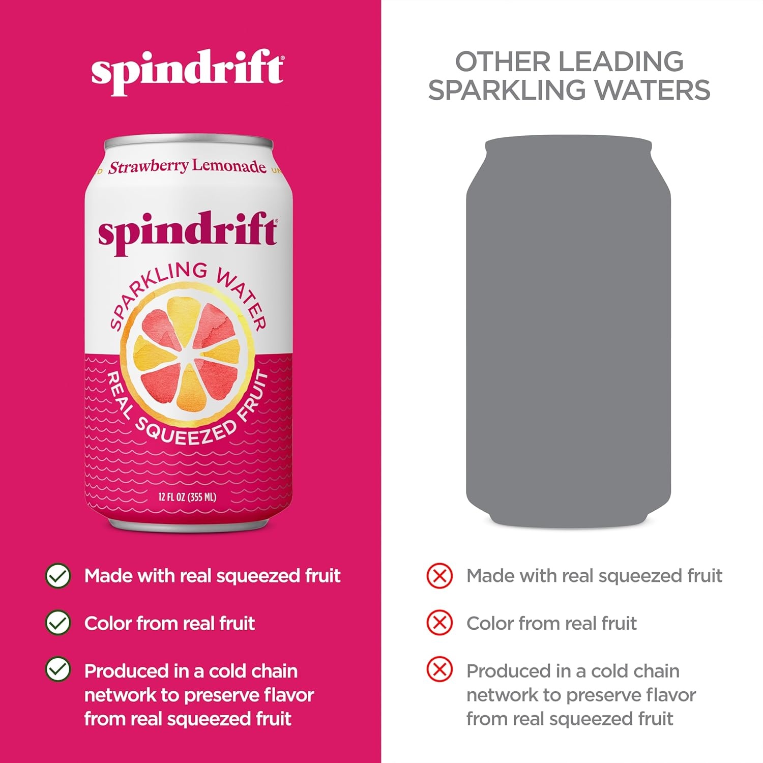 image:imageSpindrift Sparkling Water Blueberry Lemonade Flavored Made with Real Squeezed Fruit 12 Fl Oz Cans Pack of 24 Only 11 Calories per CanStrawberry Lemonade