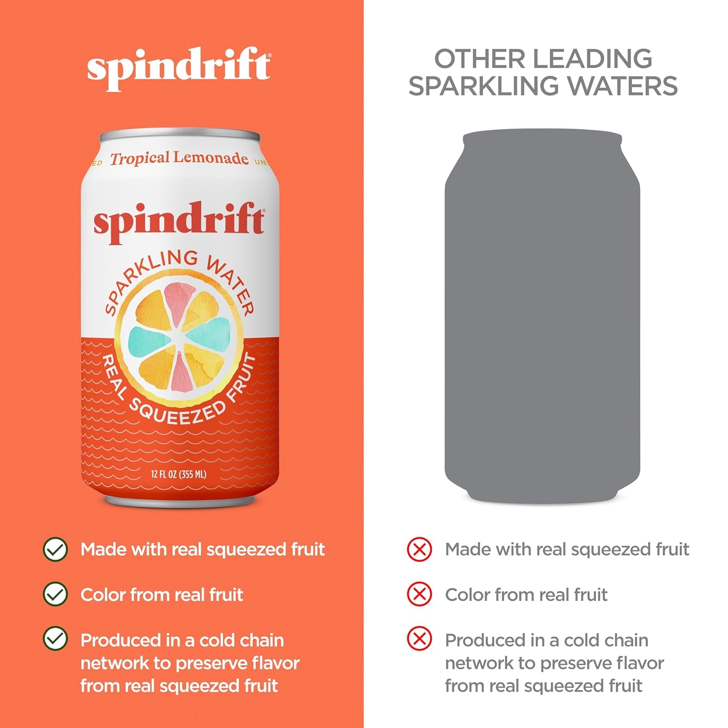 image:imageSpindrift Sparkling Water Blueberry Lemonade Flavored Made with Real Squeezed Fruit 12 Fl Oz Cans Pack of 24 Only 11 Calories per CanTropical Lemonade